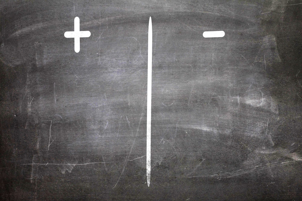 Pros,And,Cons,Written,On,A,Chalkboard Pros and Cons of Bad Credit Home Loans